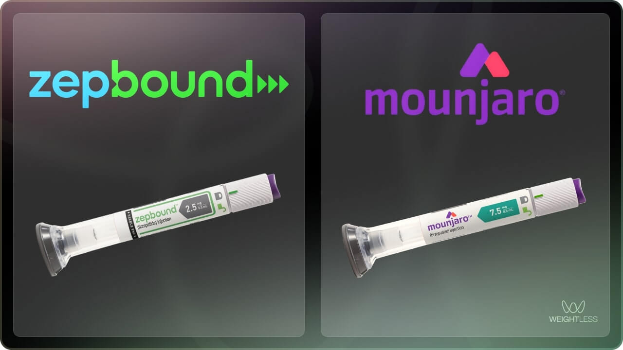 Feature Image Zepbound vs Mounjaro Key Differences Explained 1